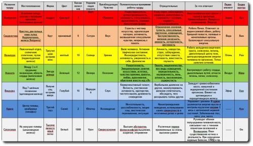 Kaztsik Apartment | Стильная студия