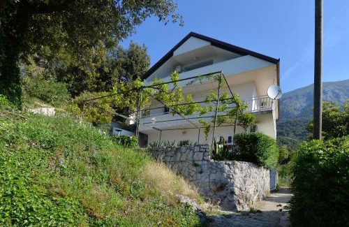 Zivogosce Apartment | Apartments Mila - Mala Duba