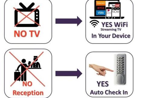Jeronimos Hotel | AYZ Juan de Mena - Auto check-in property