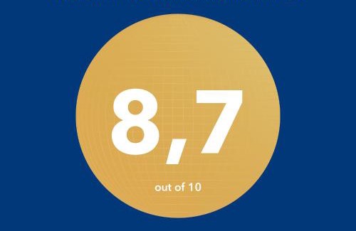 New Town Apartment | B49 - City & Messe Apartment