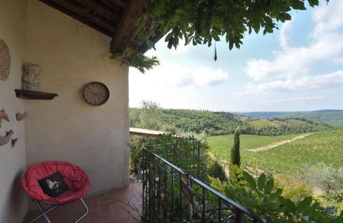 Gaiole in Chianti House | Bacco