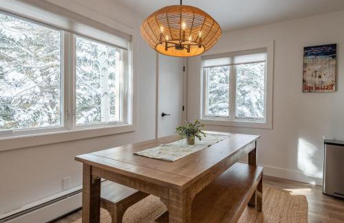 Elkhorn Village Apartment | Bluff Condo 4033