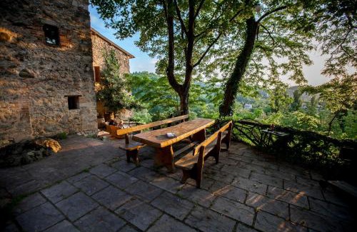 Zocca House | Borgo Fontanini