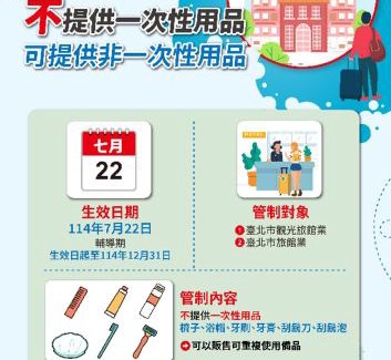 Nangang Hotel | Discovery Motel - Nangang臺北市旅館349-2號