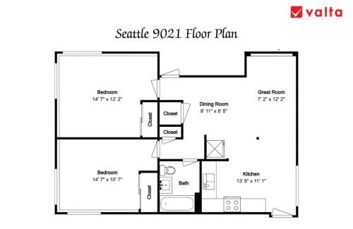 South Park House | Entire Apt in South Seattle Workspace and Yard