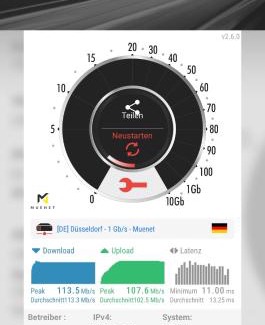 Bad Bentheim Apartment | Gästeapartment auf einem Bauernhof