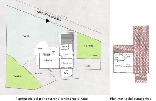 Neri House | La Tancherina