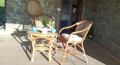 Coccorino House | Le Casette di Coccorino