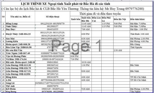 Bac Ha House | Minh Thắm