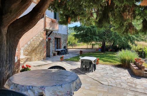 Panicale House | Podere Poggio San Vito