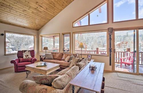 Old Town Apartment | Slopeside Sanctuary - Penthouse Less Than 1 Mi to Lifts!