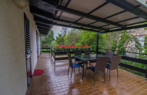 Artatore Apartment | Sofia