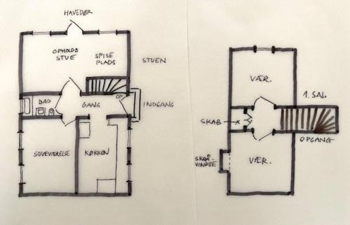 Faxe House | The Apple House At Historic Manor In South Zealand