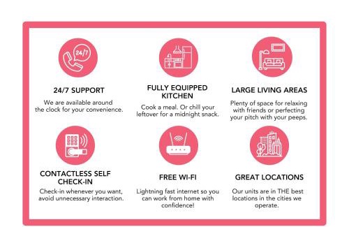 Jersey City Apartment | TWO Modern Apartment Minutes to NYC