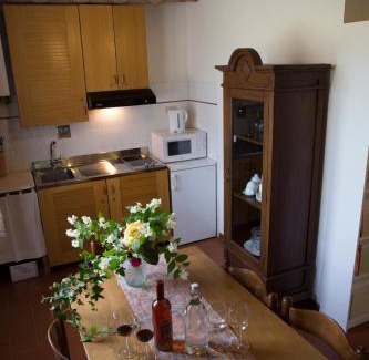 Greve in Chianti House | Villa Buonasera Agriturismo