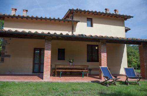 Greve in Chianti House | Villa Buonasera Agriturismo