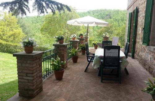 Monteleone d'Orvieto Villa | Villa Il Torrino