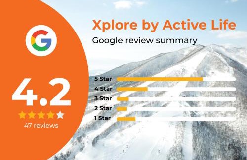 Madarao Mountain Resort Hotel | Xplore by Active Life