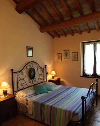 Agriturismo Biologico Villa Rosa