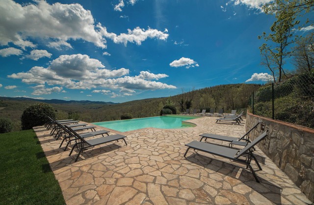 Borgo Le Noci Chianti Retreat & Pool