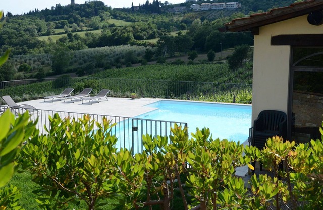 Lovely apartment for 2 people with pool, WIFI, TV, pets allowed and parking, close to Arezzo