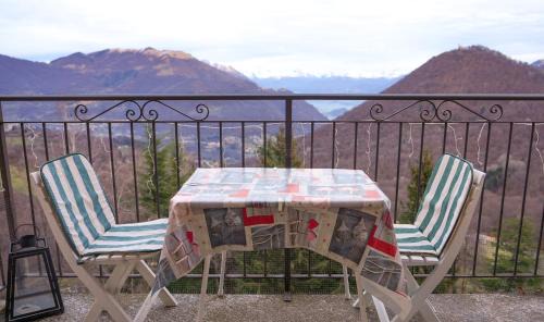 Panoramic lake view home's Giulia