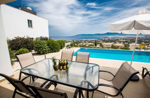 The Complete Guide to Renting Your Exclusive Holiday Villa with Private Pool and Close to the Beach