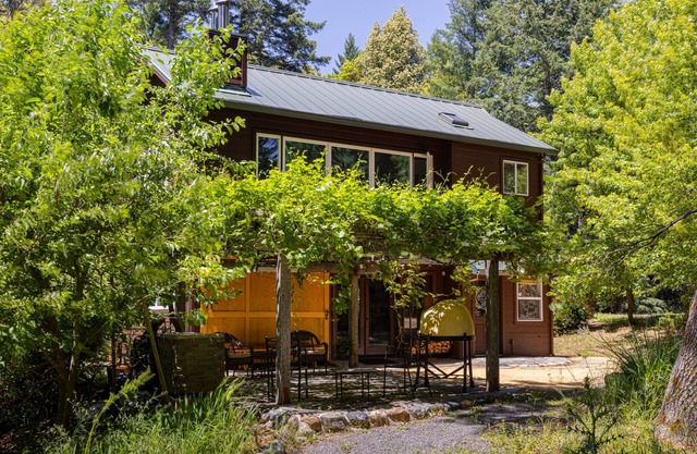 Your Cabin in the woods