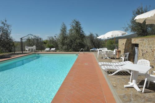 Greve in Chianti House | Agriturismo La Camporena