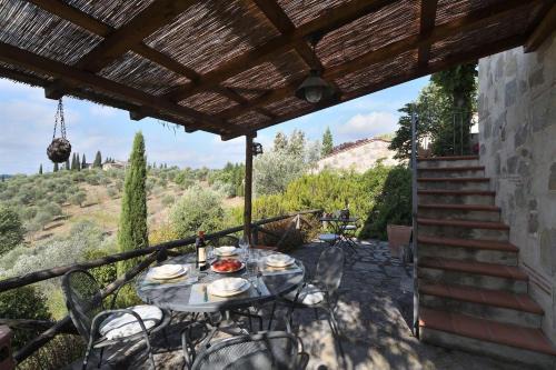 Gaiole in Chianti House | Bacco