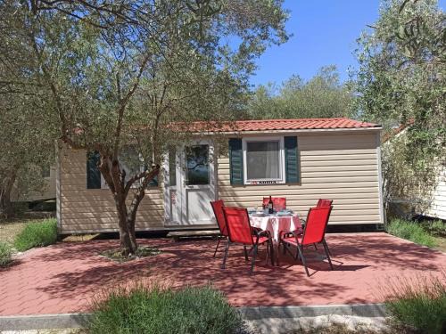 Kraj Resort | Camping Torkul