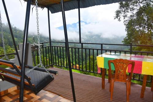 Ella Hotel | Ella View Point Resort