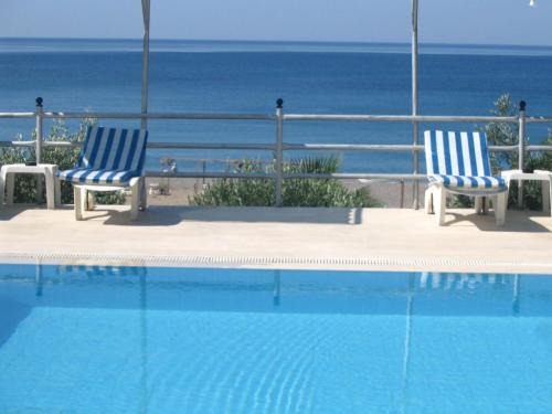 Kizilot Hotel | Hotel Schönberg