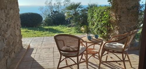 Coccorino House | Le Casette di Coccorino