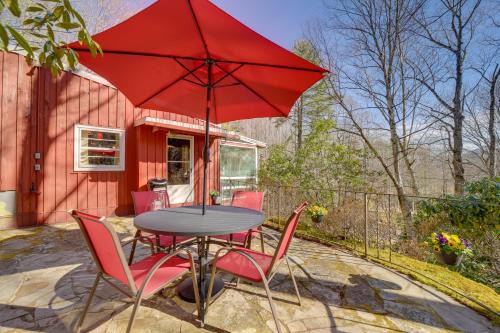 Candler House | The Red Loft Candler Cottage Near Hiking Trails!