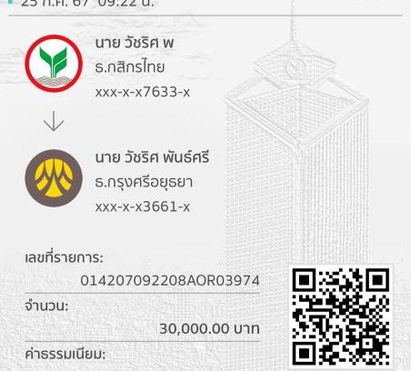 Sisaket Apartment | The wishes สมหวัง