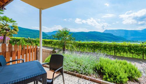 Apartment with Lake View