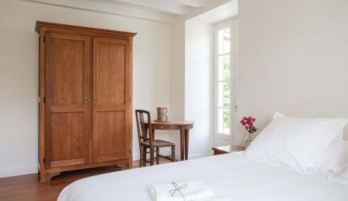 Double or Twin Room with Private Bathroom