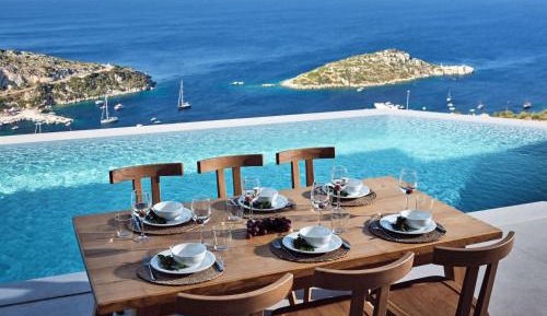 Villa with Private Pool