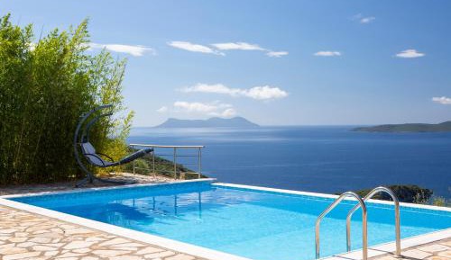 Two-Bedroom Villa with Private Pool